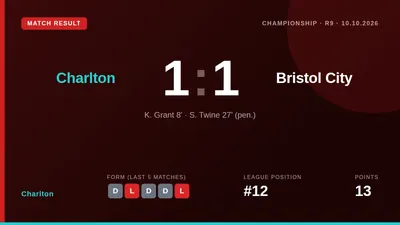 Charlton Athletic have Billy Koumetio and Kayne Ramsay back for their Championship trip to Burnley on Tuesday evening