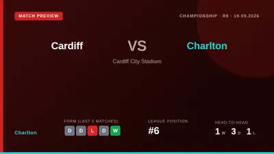 Nathan Jones says Charlton Athletic have improved defensively and are evolving as they head into their final match before...